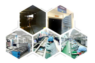 海尔智慧路由器 连接未来，绿色智造